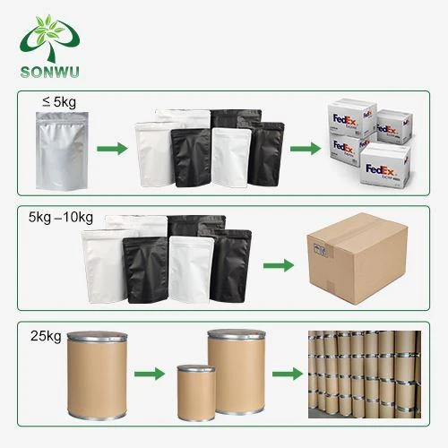 Lapatinib Powder packaging