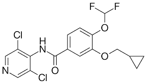 Roflumilast structure Roflumilast structure